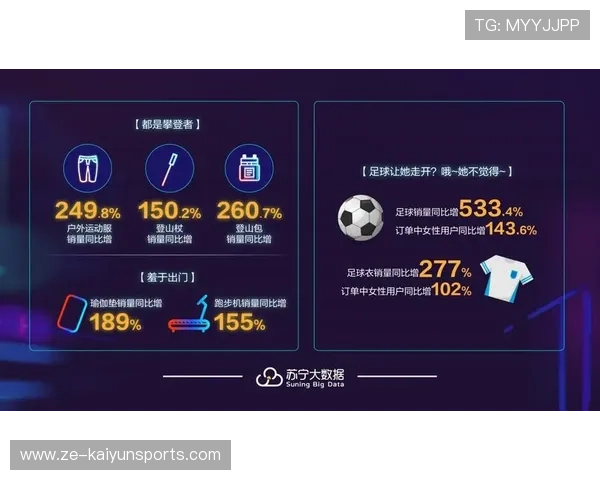 体育大数据:球队靠算法签人,靠谱吗?,球员签字费一般是多少 体育大数据:球队靠算法签人,靠谱吗?,球员签字费一般是多少