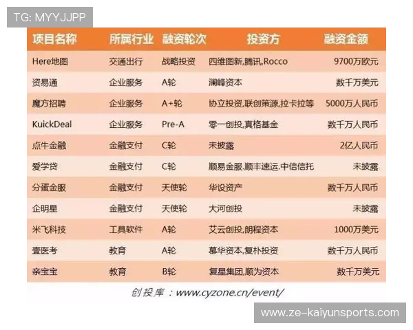 中甲俱乐部尝试“技术评分+态度评分”双通道晋升